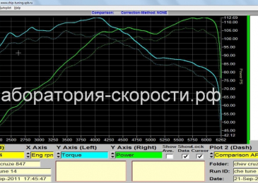 Chevrolet Cruze 1.6i (опелевский мотор)