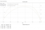 Тюнинг от Одного Достаточно Известного Российского Калибровщика, + 6 л.с., +20 Нм